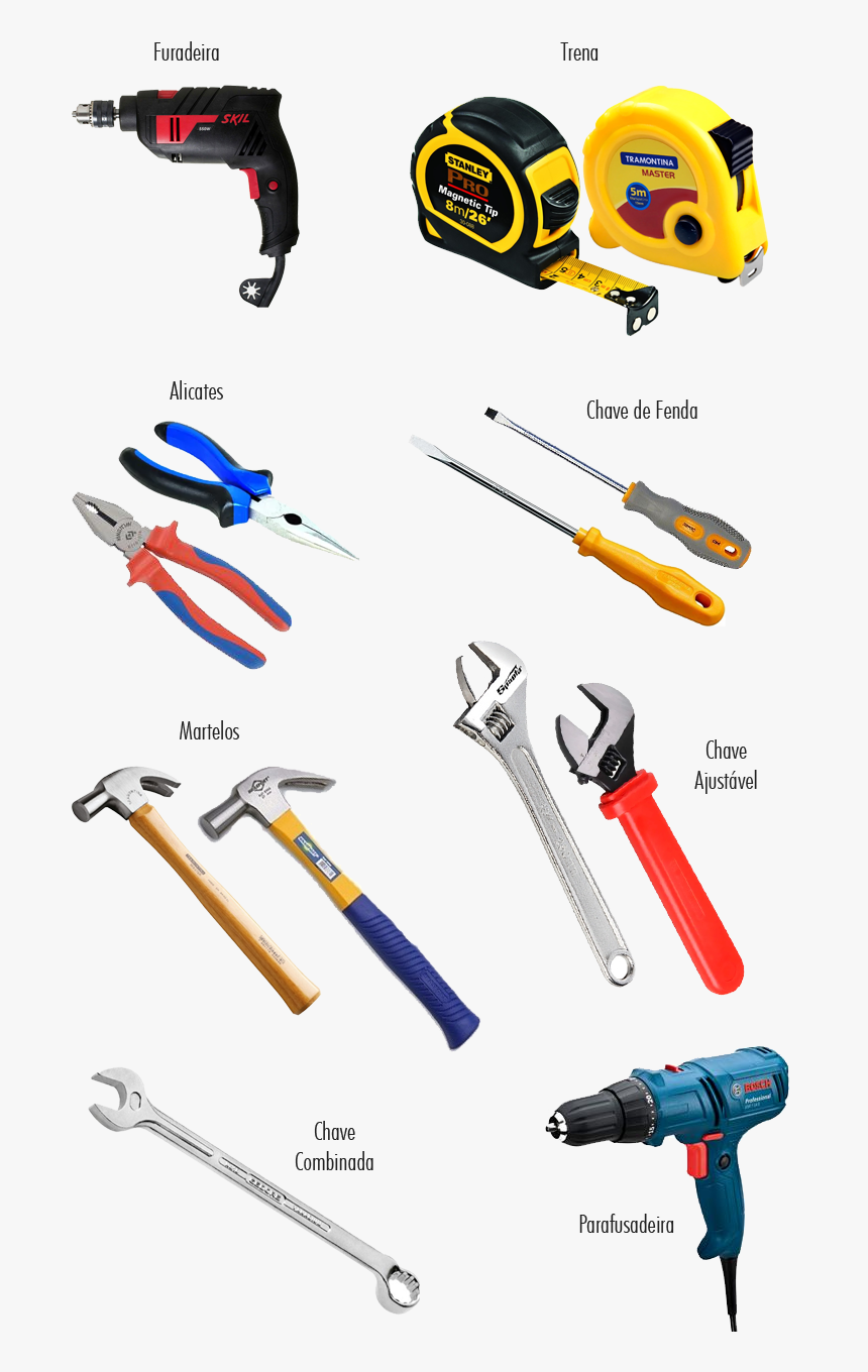 Metalworking Hand Tool, HD Png Download