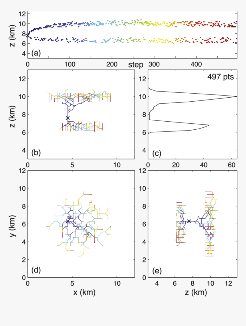 Diagram, HD Png Download