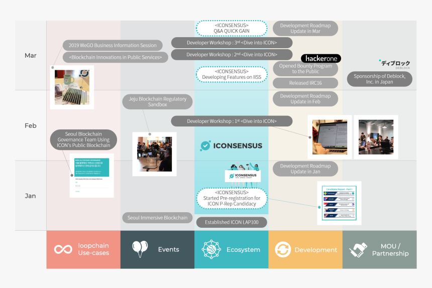 Website, HD Png Download