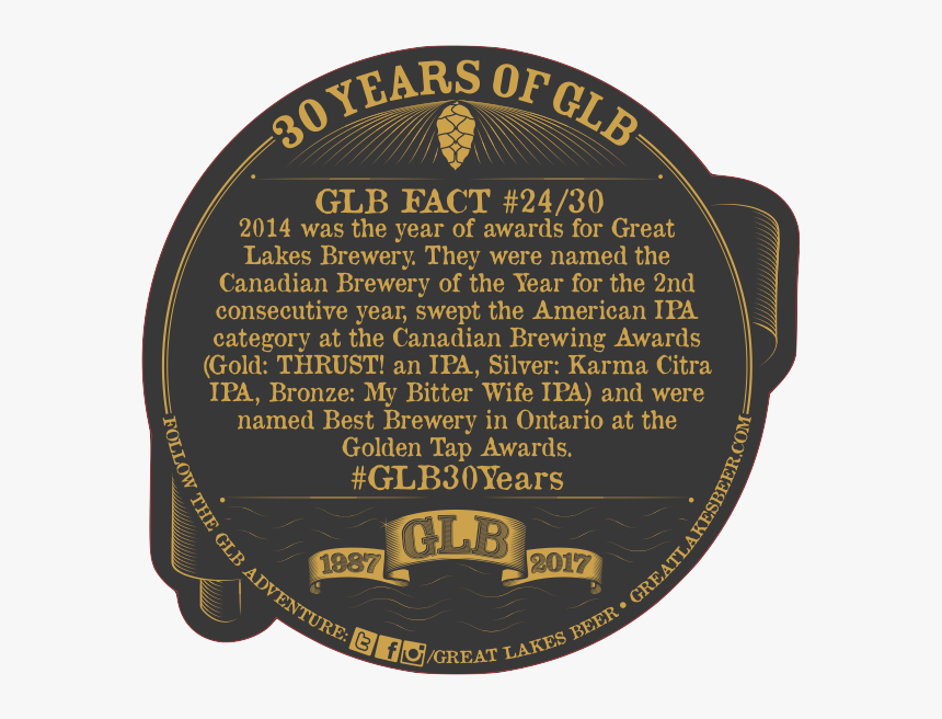 10 Years Division, HD Png Download