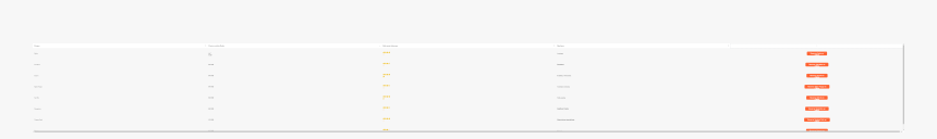 Ivory, HD Png Download