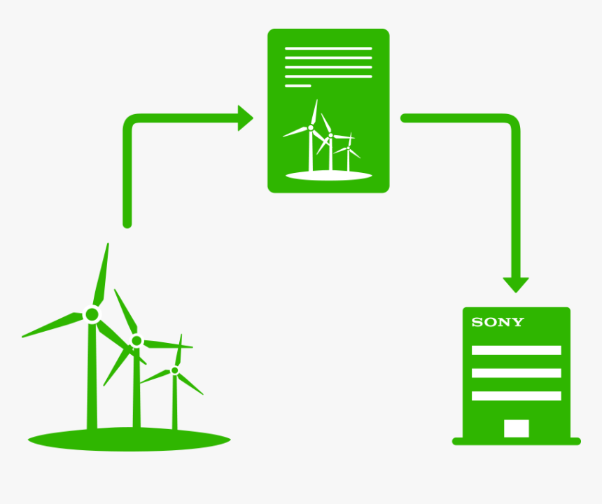Image Of Expanding Renewable Energy Market In Japan - Illustration, HD Png Download