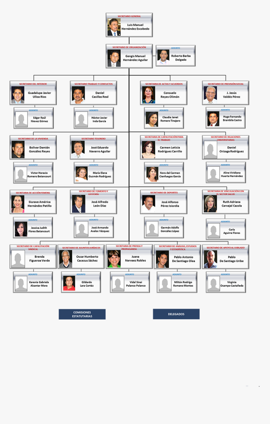 Screenshot, HD Png Download