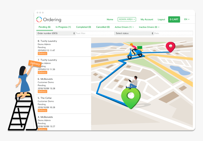 Delivery Dashboard, HD Png Download
