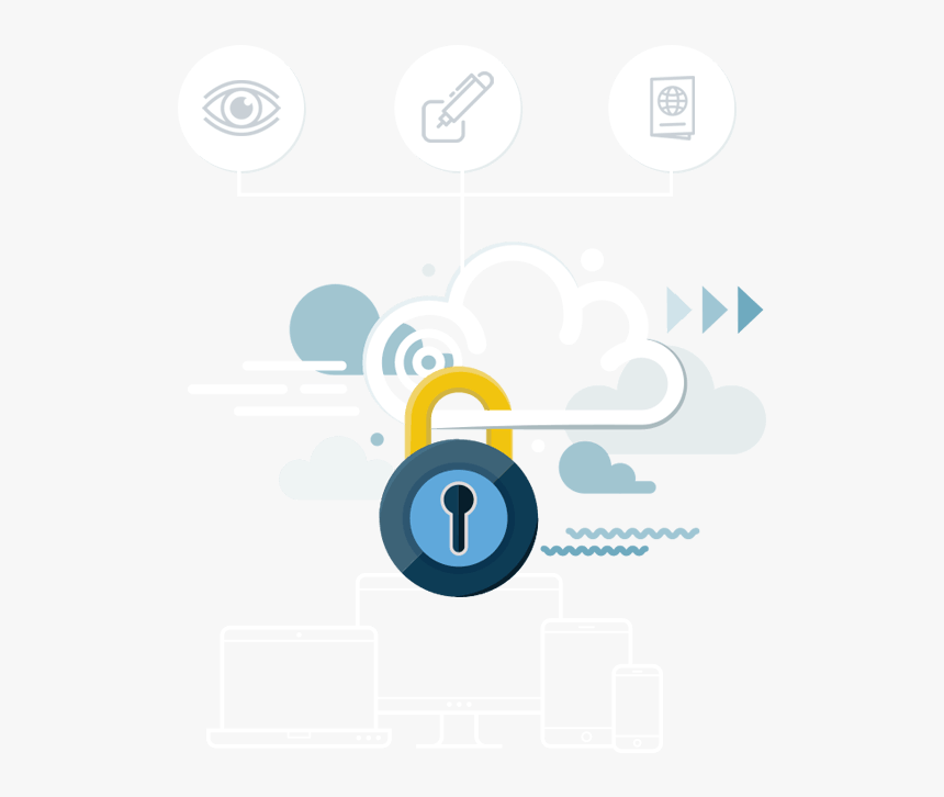 雲端, HD Png Download