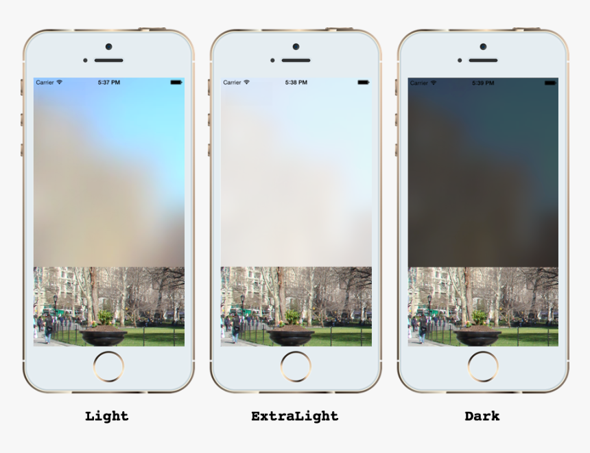 Blur Style - Iphone, HD Png Download