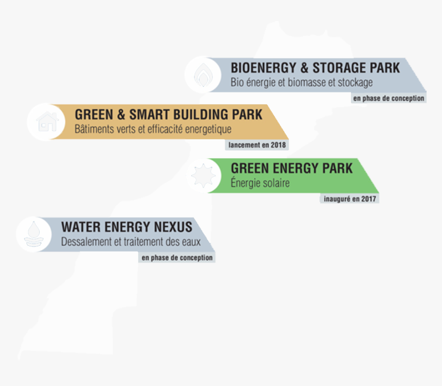 Paper Product, HD Png Download