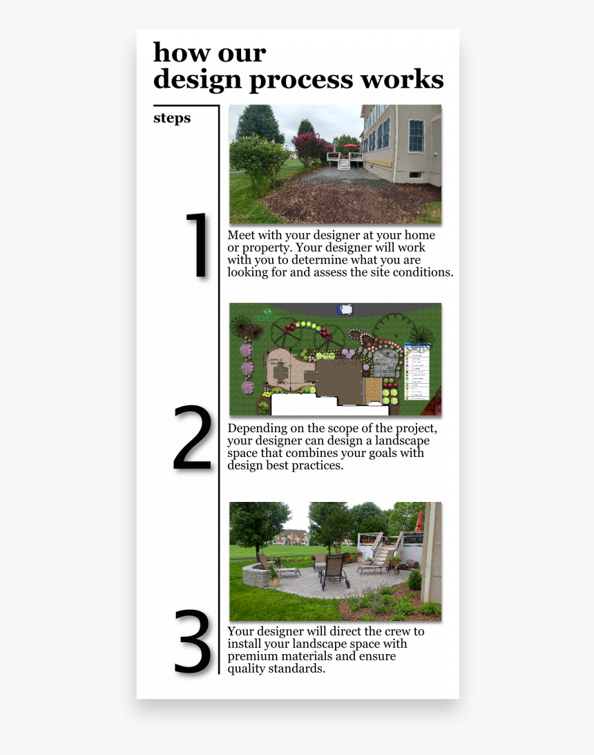 Yard, HD Png Download