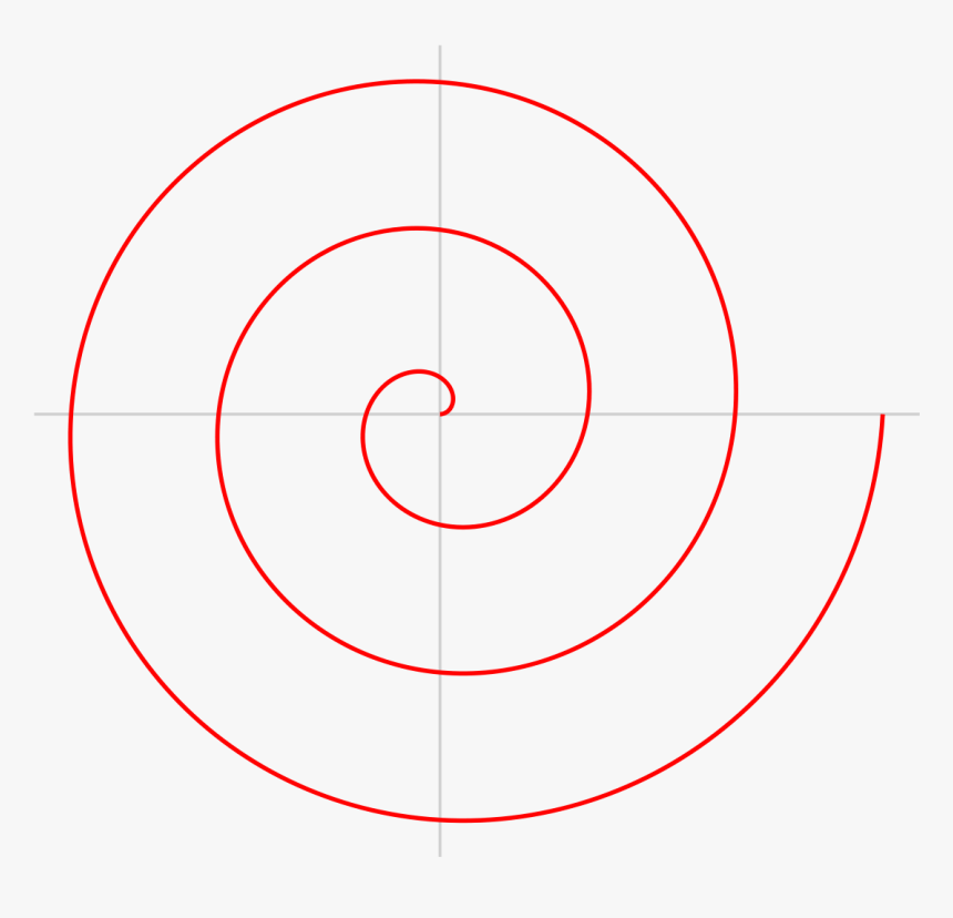 Archimedische Spirale, HD Png Download