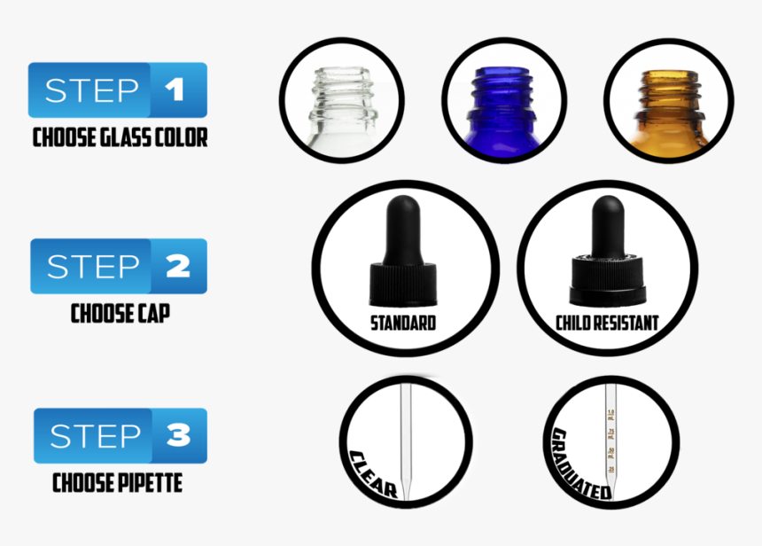 Electric Blue, HD Png Download