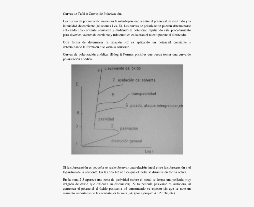 Document, HD Png Download