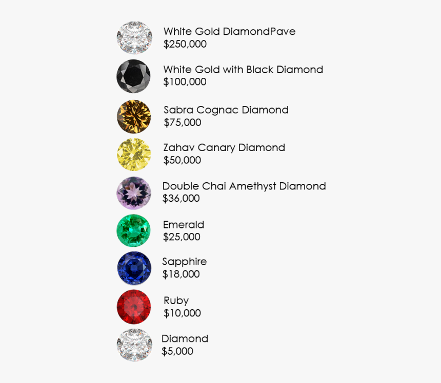 Lion Of Judah Png, Transparent Png