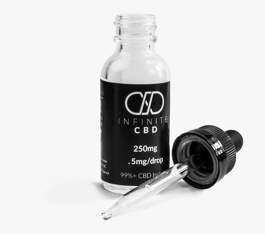 Medium Dropper - Infinite Cbd Oil, HD Png Download