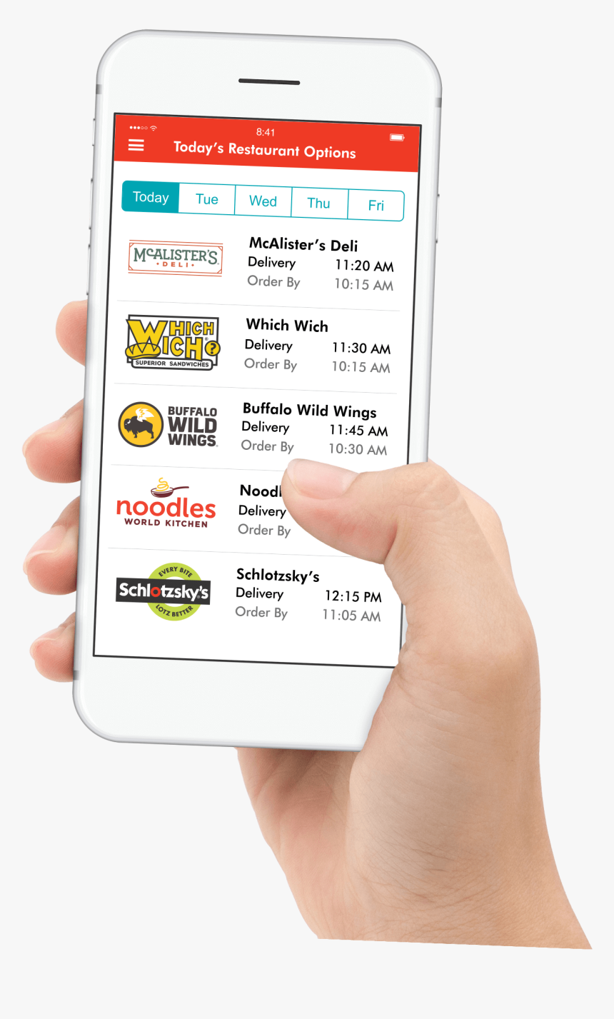 Iphone, HD Png Download