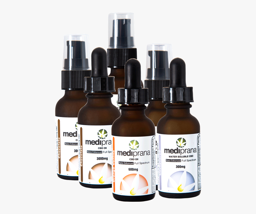 Dropper And Spray - Cosmetics, HD Png Download