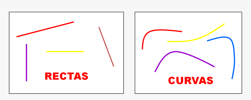 Papiros En Blanco, HD Png Download