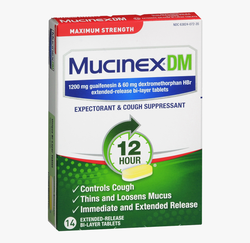 Health Care, HD Png Download