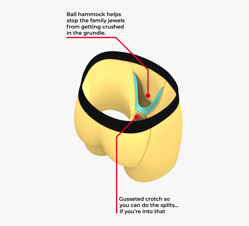 Men S Yellow Solid Ball Pouch Boxers 
 Itemprop Image - Shinesty Ball Hammock, HD Png Download
