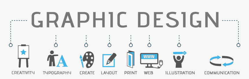 Graphic Design, HD Png Download