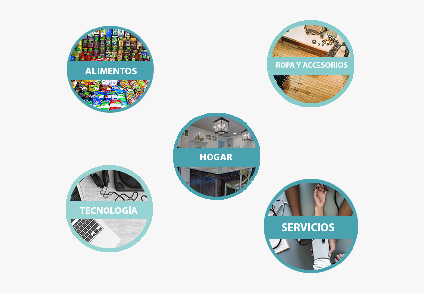 Circle, HD Png Download