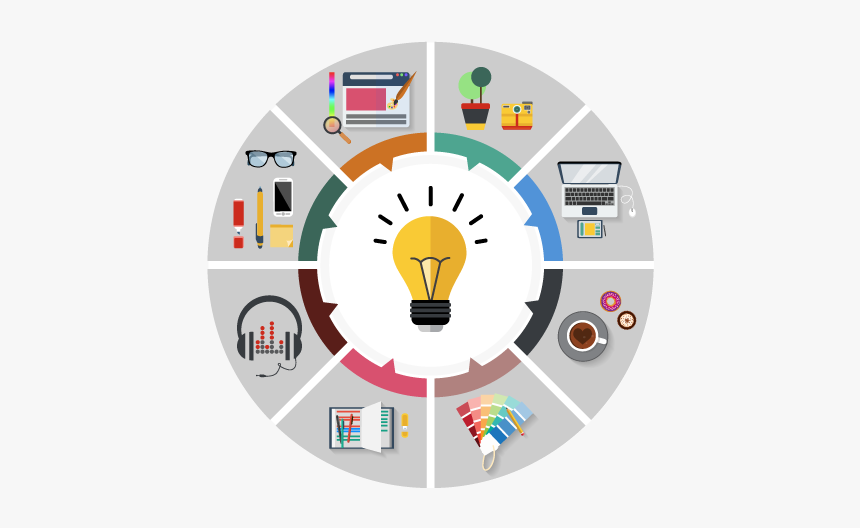 Graphic Design Infographic - Accounting Cycle, HD Png Download