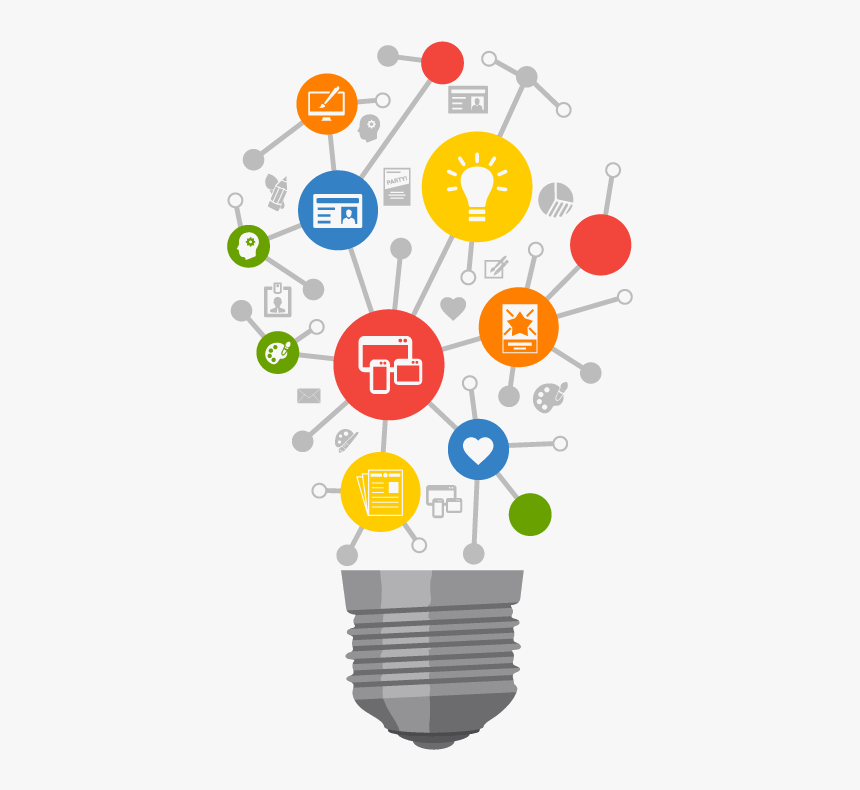 Phuket Graphic Design First Impression And Usability - Digital Marketing Graphic Design, HD Png Download