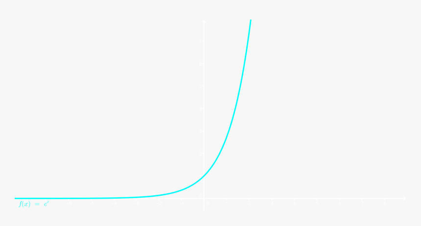 Colorfulness, HD Png Download