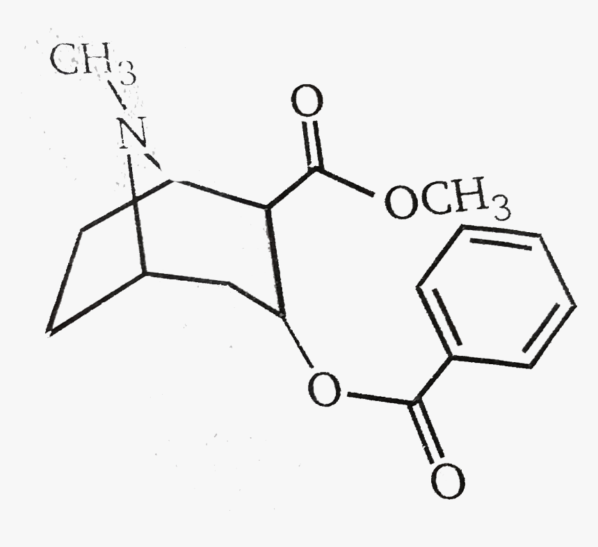 Cocaine Png, Transparent Png