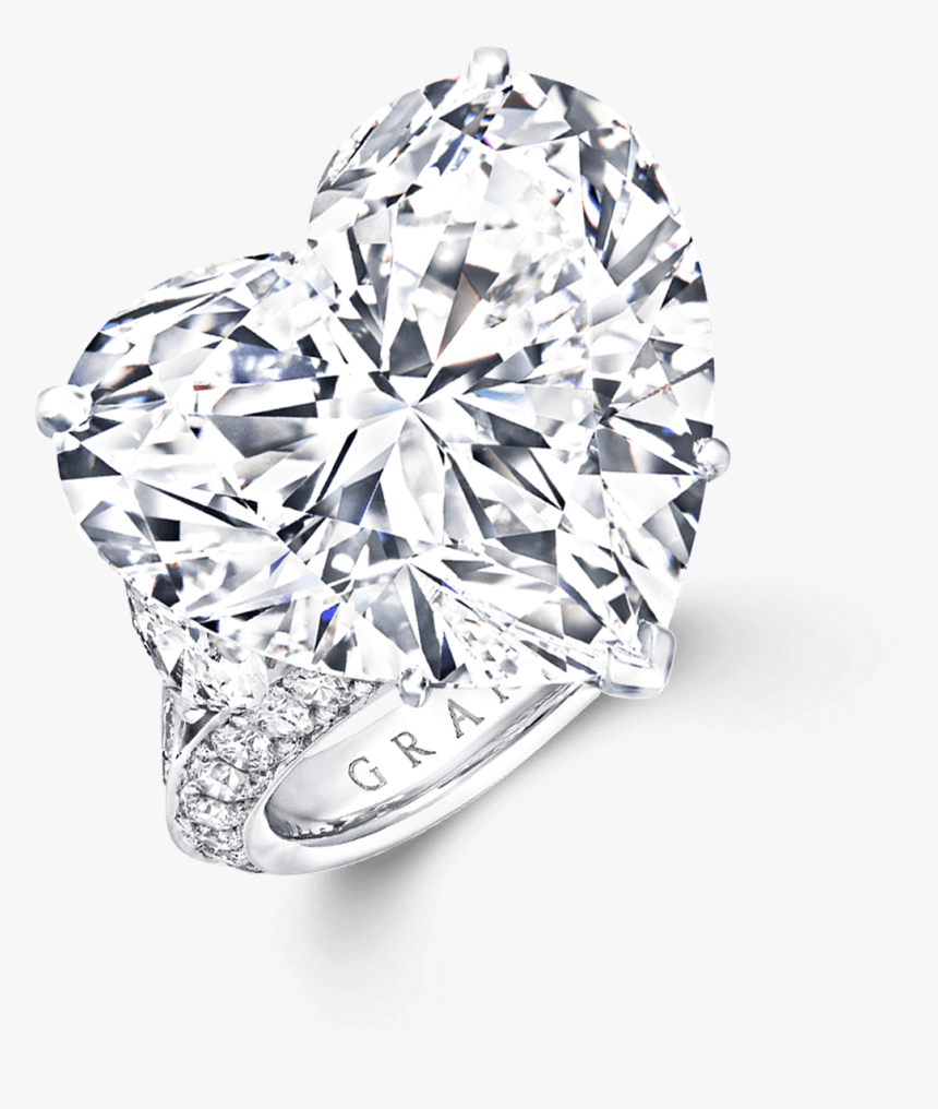 Picture Heart Shape, HD Png Download