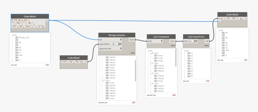Transparent White String Png, Png Download