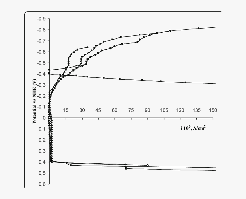 Black Square Png, Transparent Png