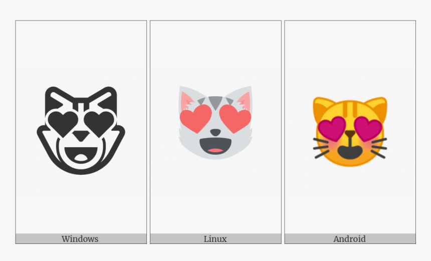 Smiling Cat Face With Heart-shaped Eyes On Various, HD Png Download