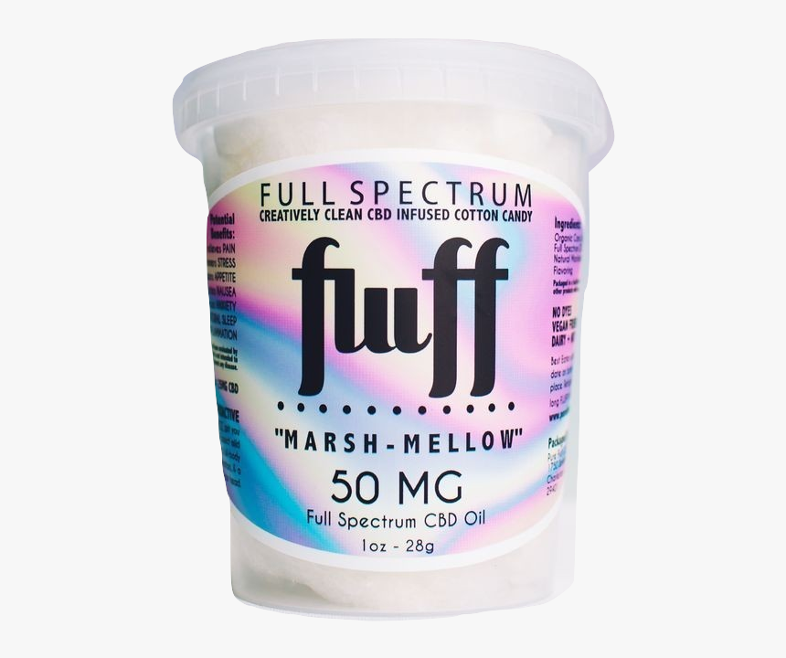 Full Spectrum Cbd Marash-mellow Cotton Candy Case Of, HD Png Download
