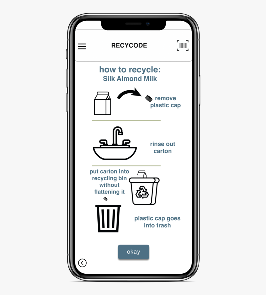 Quickly Learn How To Recycle The Product, HD Png Download