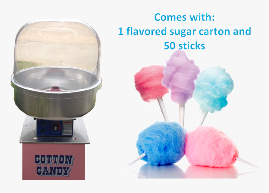 Cotton Candy Machine, HD Png Download