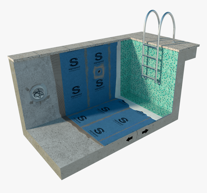 Impermeabilizar Piscina, HD Png Download
