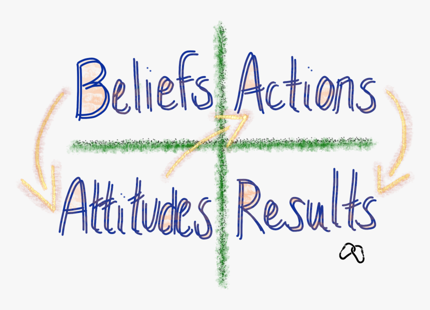 These Our Our Beliefs, HD Png Download