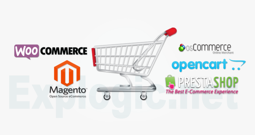 Choosing A Good Framework For Ecommerce Website, HD Png Download
