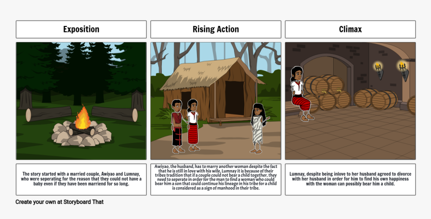 Gnome Child Png, Transparent Png