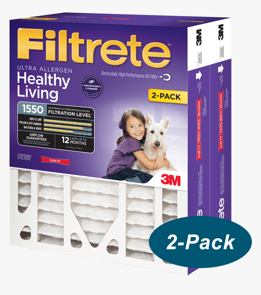 Dog Filter Png, Transparent Png