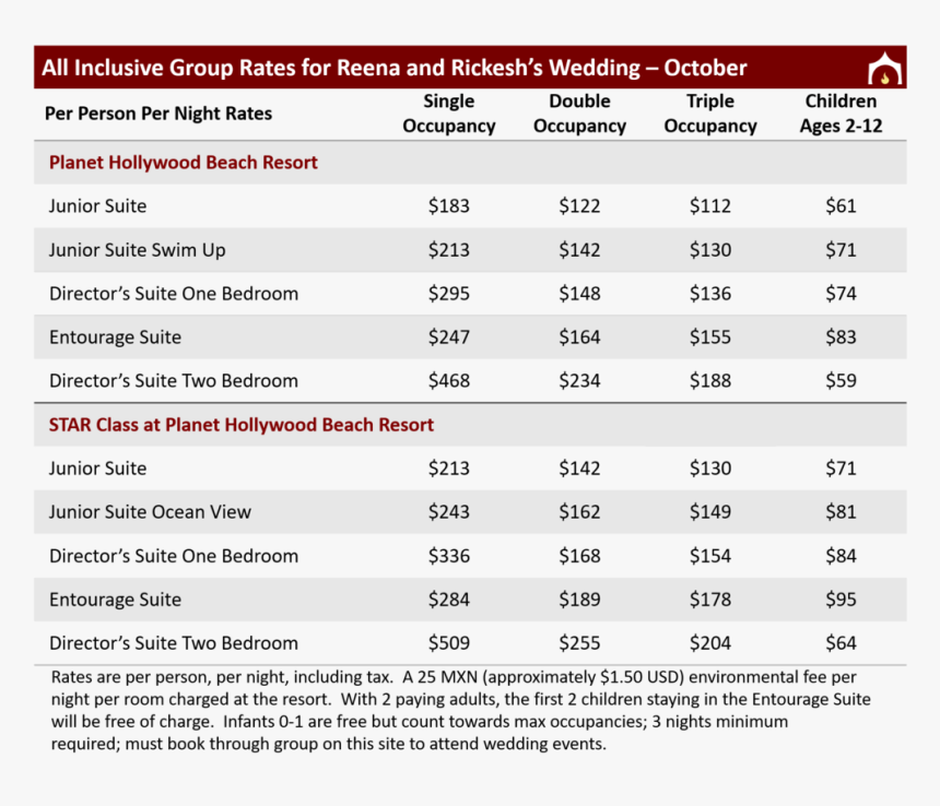 Discounted Group Rates For Reena And Rickesh S Wedding, HD Png Download