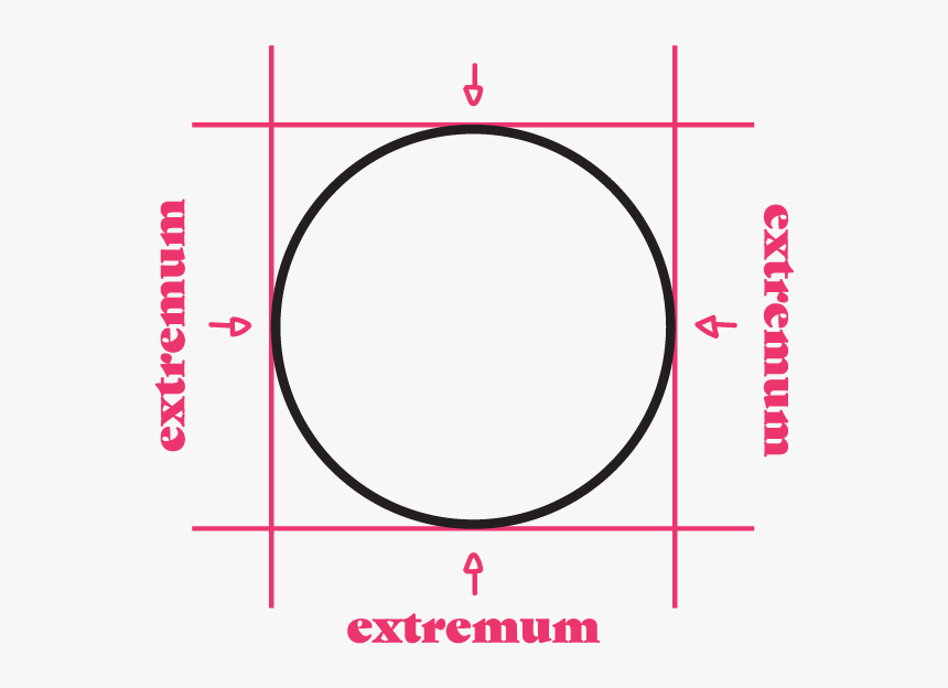 Bezier-07, HD Png Download