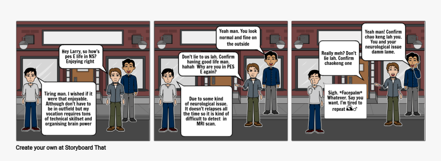 Facepalm Png, Transparent Png