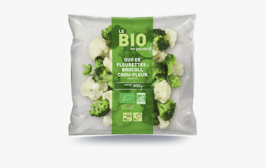 Duo De Fleurettes Bio, HD Png Download