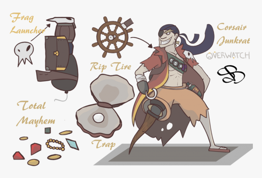 Junkrat Png, Transparent Png