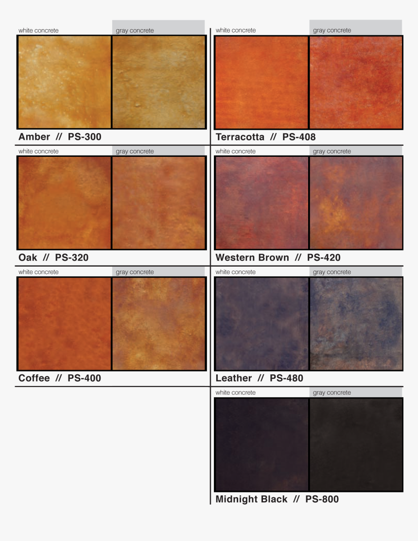 Samples Of Ac, HD Png Download
