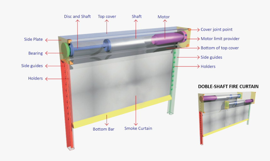 Fire Smoke Png, Transparent Png