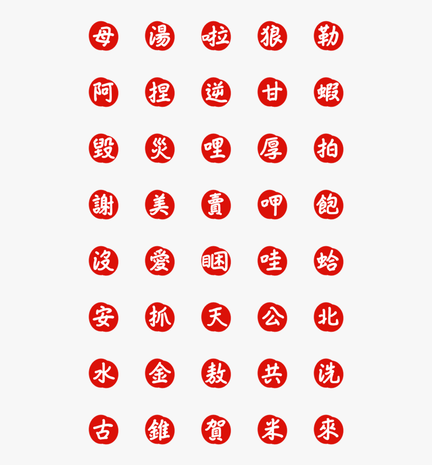 Scared Emoji Png, Transparent Png
