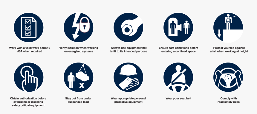 All Rules Copy, HD Png Download