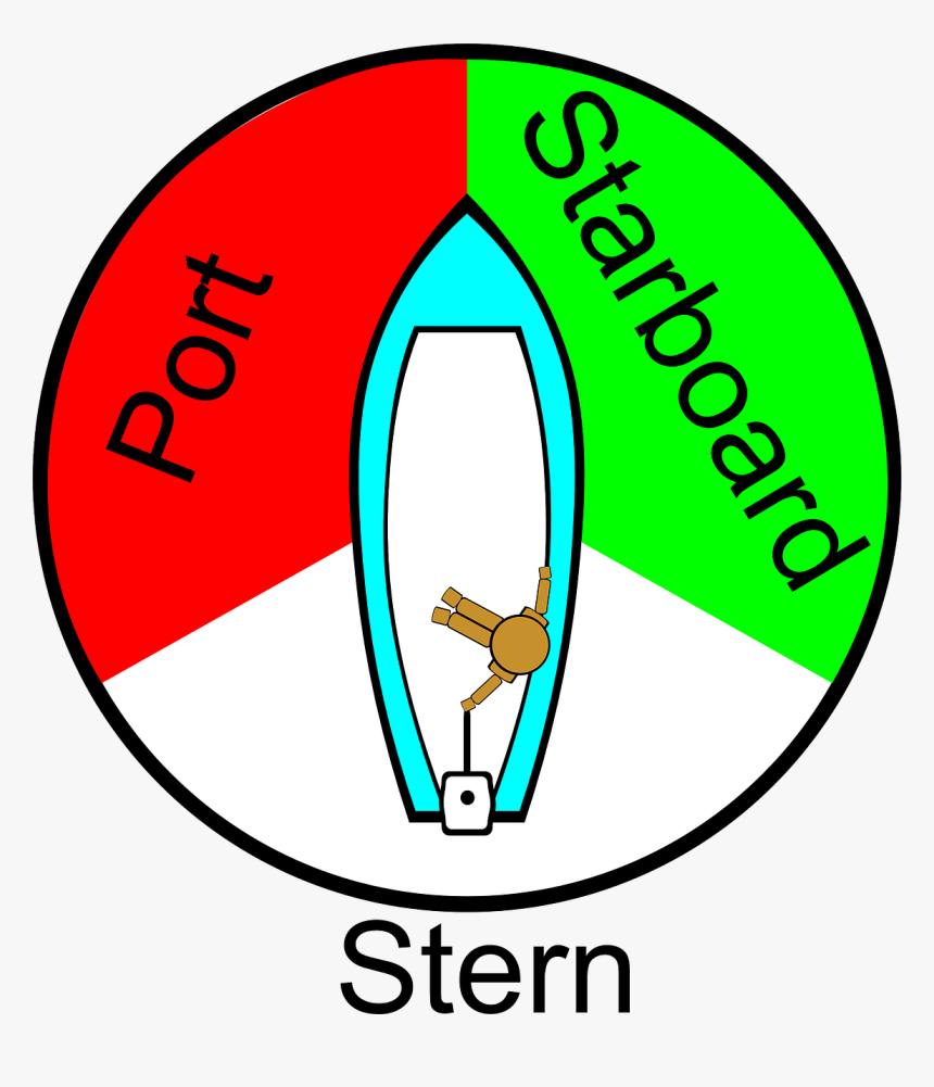 Rules Png, Transparent Png